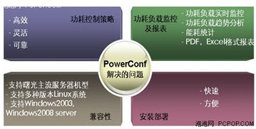 曙光發(fā)布新一代高性能計算軟件產品，加速數字化轉型新引擎