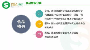 PPT圖解 HACCP體系更新內(nèi)容與數(shù)字內(nèi)容制作服務在食品欺詐預防中的應用